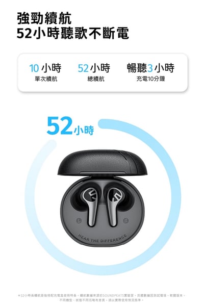 SOUNDPEATS C30 真無線降噪入耳式 藍牙耳機 -52dB AI 自適應降噪｜52H 強勁續航12