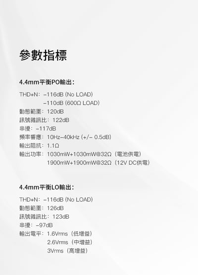iBasso Audio AMP17 氮化鎵晶體管分立元件平衡耳放卡｜旗艦級便攜聲學革新9