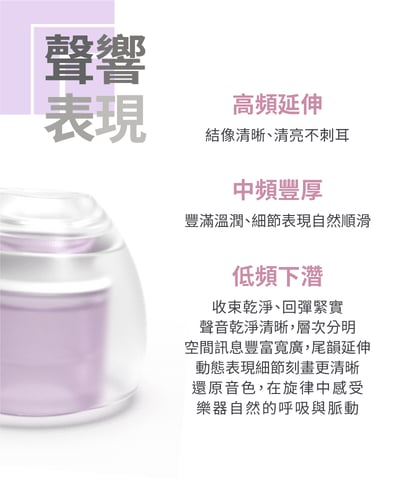 SpinFit CP-100+ / CP100+ V2 二對入 會動的耳塞 專利技術 醫療級矽膠材質9