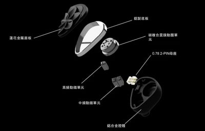 唐族 TangZu × Azla NoirBlanc 墨雪 混合四單元入耳式耳機 航空鋁 CNC 工藝之作3