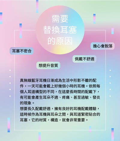 SpinFit CP1025 For TWS 矽膠耳塞 真無線藍牙耳機專用 會動的耳塞 專利技術3