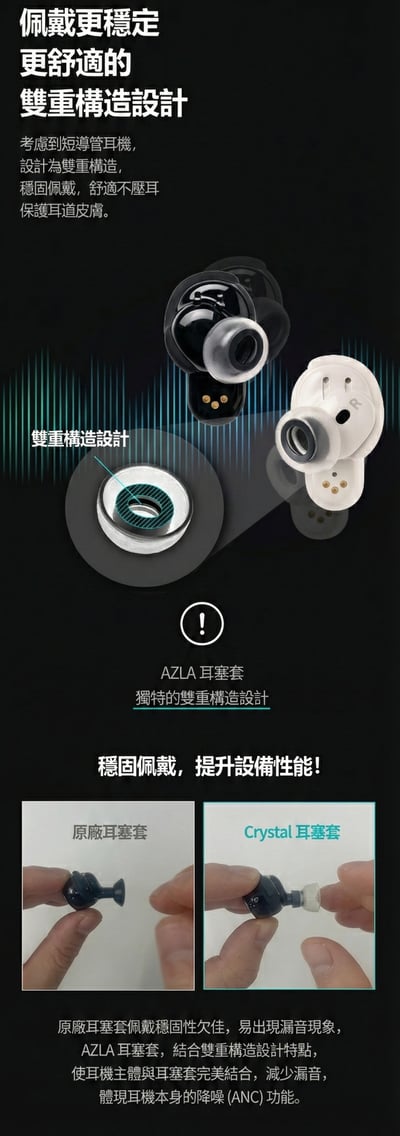 AZLA SednaEarfit Crystal for BOSE Earbuds專用 液體矽膠耳塞 一盒二對4