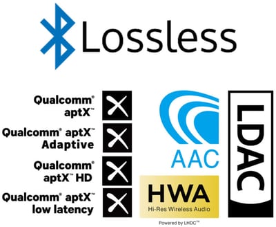 英國 iFi Audio ZEN BLUE 3 HiFi 無損藍牙5.4 發射器 接收器5