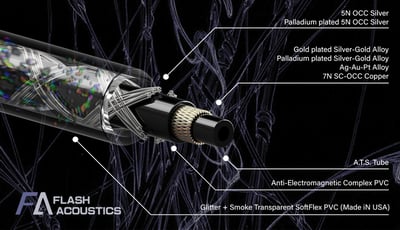 香港 瞬聲 Flash Acoustics 《 Venom 》 毒液 2024 金銀銅鉑鈀 全新旗艦升級線3