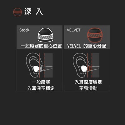 韓國 DIVINUS | VELVET 洩壓耳塞 | 一盒3對 | 可洩壓的耳塞 | 公司貨6