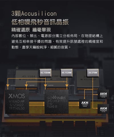 FIIO K17 桌上型解碼耳機功率擴大機｜旗艦級音訊體驗全面升級12