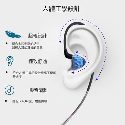 iKKO OH1S 圈鐵混合耳道式耳機 可換線 入耳監聽 MMCX 可換線式設計3