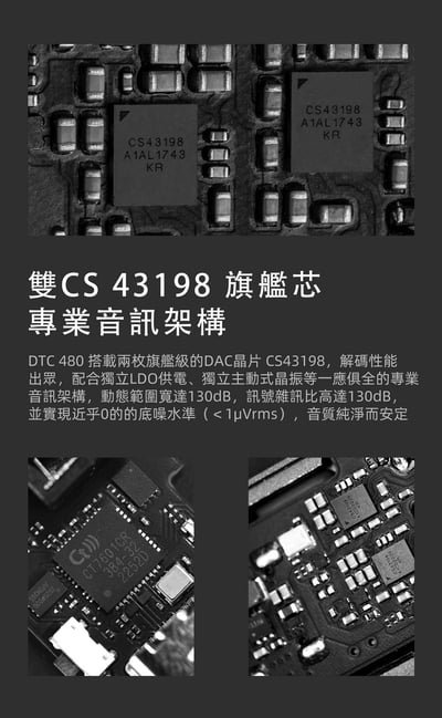 達音科 DUNU DTC480 Hi-Fi 隨身USB DAC 耳擴 3.5mm/4.4mm 小尾巴2