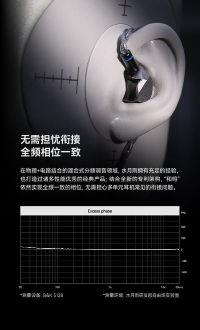 MOONDROP 水月雨 Harmon 和鳴 三動圈入耳式耳機｜堆疊聲學奇蹟，展現三圈協奏的極致實力12