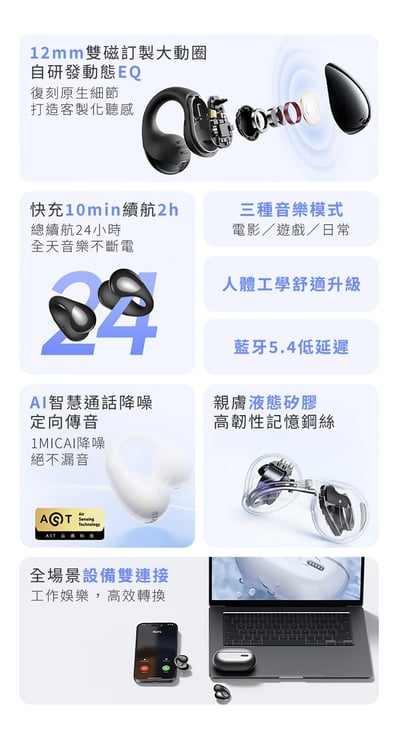 SOUNDPEATS PearlClip Pro CC PRO 耳夾式真無線耳機｜極致舒適・輕盈時尚・音質震撼全新境界！3