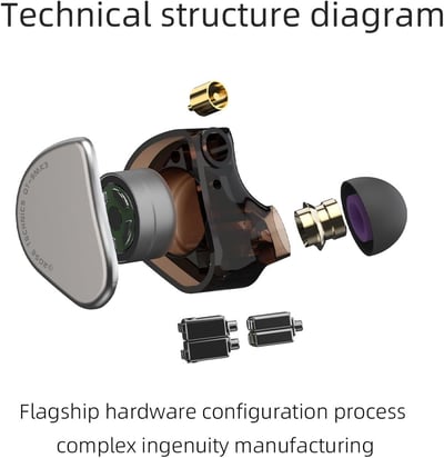 弱水時砂 Rose technics QT9 MK3 圈鐵混合 4動鐵+1動圈 HIFI 耳道式耳機4