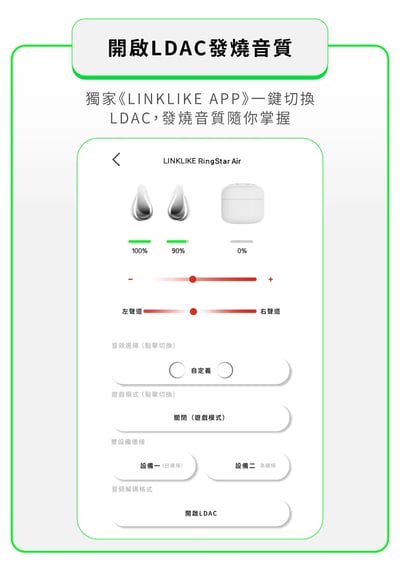 LINKLIKE RingStar Air 耳夾式藍牙耳機｜水滴貼合設計・無感佩戴・360° 空間環繞音效16