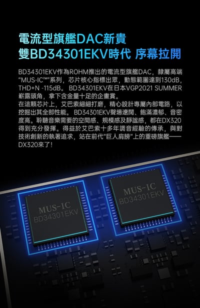 iBasso Audio DX320 現貨 高清音頻播放器 雙電雙控全芯3