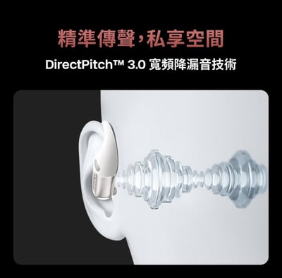 SHOKZ OpenFit Pro T010 開放式濾噪藍牙耳機 雙振膜單體  主動濾噪 / 杜比音效 頭部追蹤 獲2026CES創新獎 台灣公司貨9