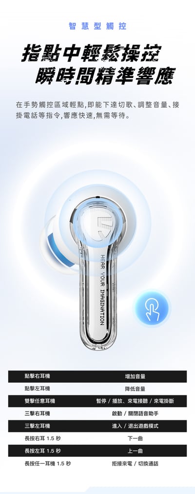 【SoundPeats】Clear 真無線藍牙耳機 (入耳/通話降噪/40hr/藍芽5.3)10