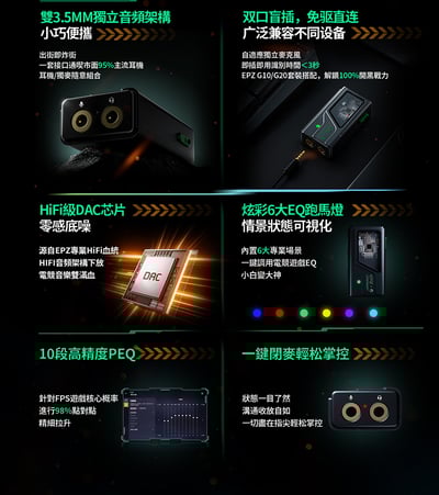 EPZ TS01 遊戲音效卡 USB DAC 小尾巴｜FPS 專用調校 聽聲辨位全面進化3