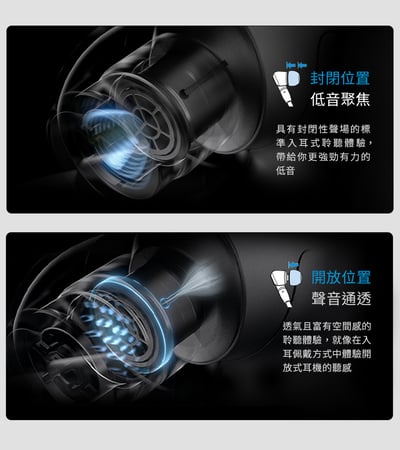 SENNHEISER IE200 入耳式耳機 MMCX 可換線設計5