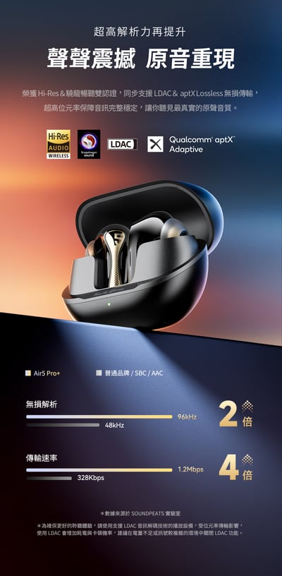 SOUNDPEATS Air5 Pro+ 真無線降噪耳機｜xMEMS 高解析 靜享進化體驗12