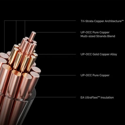 Effect Audio Ares 10 十週年紀念金銅合金升級線 26AWG ConX 4.4mm8