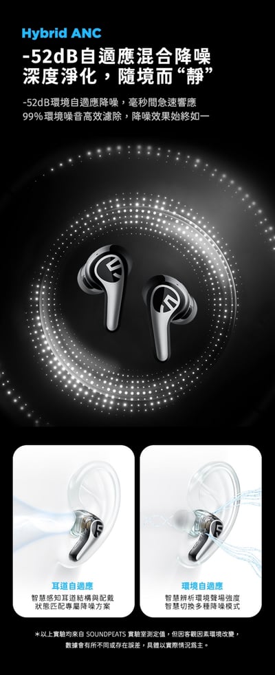 SOUNDPEATS C30 真無線降噪入耳式 藍牙耳機 -52dB AI 自適應降噪｜52H 強勁續航5