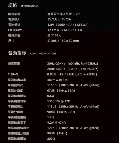 DUNU 達音科 CONCEPT R 全分立R2R解碼便攜CD播放機｜致敬經典・前衛設計・全能音訊核心15