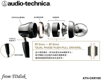 日本鐵三角 Audio-technica ATH-CKR100 耳道式耳機3