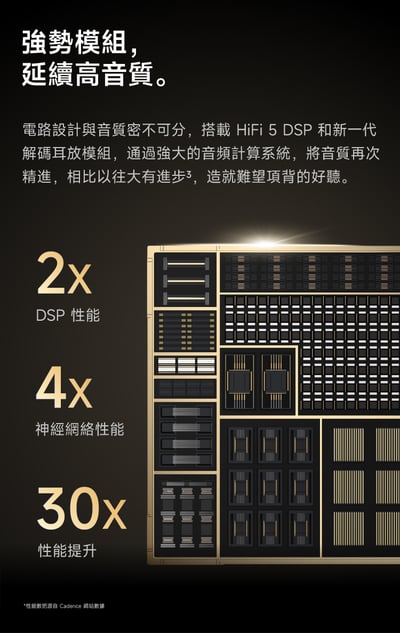 弱水時砂 Rose technics EARFREE i5 藍牙耳機 ANC主動降噪 LDAC6