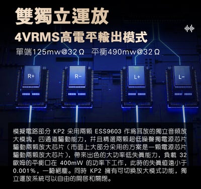 KUANG PAI 狂派 KP2 隨身USB DAC 耳機擴大機 小尾巴 4.4MM / 2.5MM / 3.5MM5