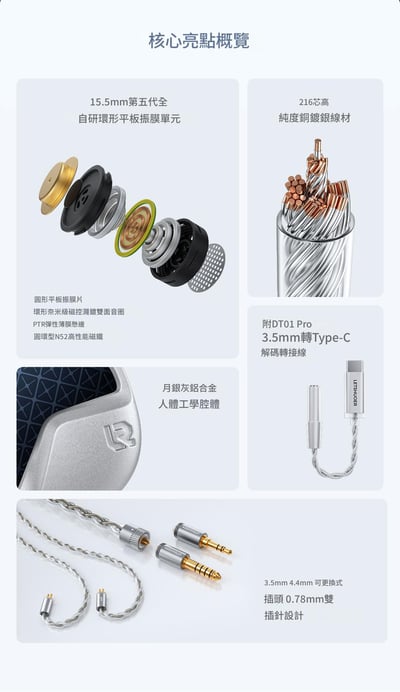 LETSHUOER Astralis 星瞳 入耳式耳機 環形平板單元聲學架構｜聲音密度與細節全面進化款3