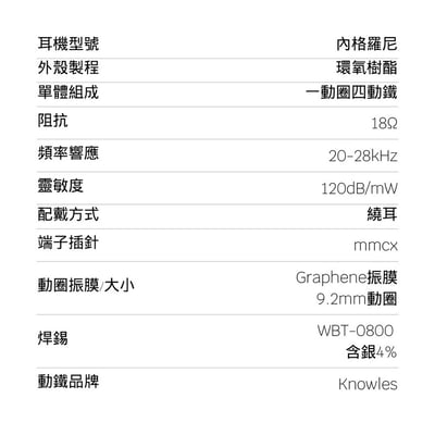 Eartender 內格羅尼 Negroni 耳道式 / 入耳式 耳機 一動圈和四動鐵配置4