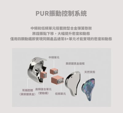 Heartfield 心境 CU8 四動鐵入耳式監聽耳機｜哈曼中性調音・黃銅聲學旗艦5