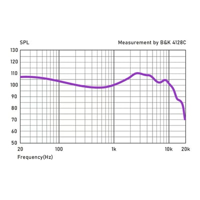 COZOY D1 Graphene Dual-Magnetic IEM 精準定位動圈 入耳式耳機7