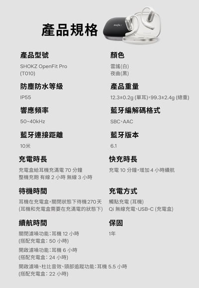 SHOKZ OpenFit Pro T010 開放式濾噪藍牙耳機 雙振膜單體  主動濾噪 / 杜比音效 頭部追蹤 獲2026CES創新獎 台灣公司貨15