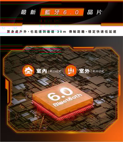 OpenRock Link 20 開放式無線耳機 藍牙6.0｜ AI 即時翻譯 × 通話降噪 × 會議錄音｜最強商務耳機推薦11