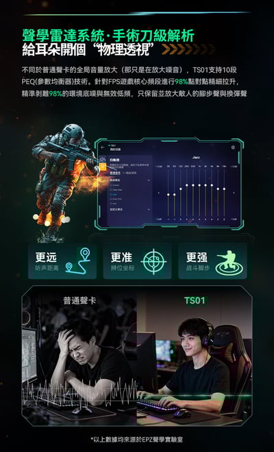EPZ TS01 遊戲音效卡 USB DAC 小尾巴｜FPS 專用調校 聽聲辨位全面進化7