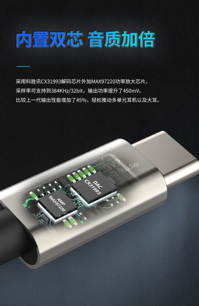 BGVP T01 Pro Type C HiFi 隨身解碼耳擴DAC 小尾巴 支援通話功能耳機 T01PRO3