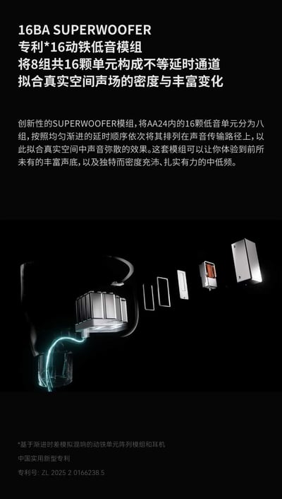 MOONDROP 水月雨 Armature Art 24 AA24 入耳式耳機｜24動鐵三頻架構9
