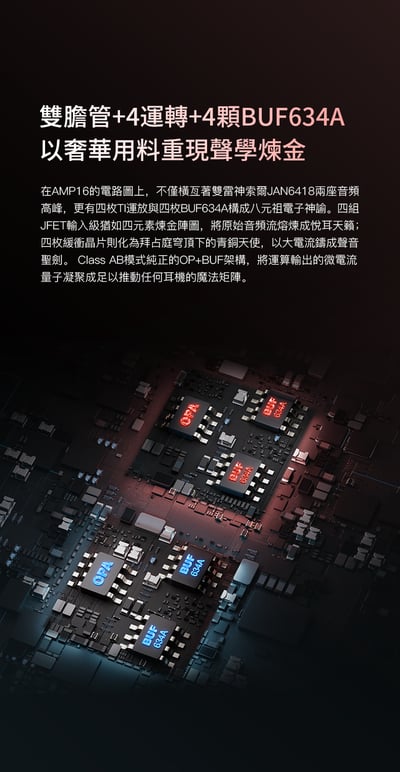 iBasso Audio DX340 專用 AMP16 雙雷神JAN6418 4.4/3.5 真空管耳放卡7