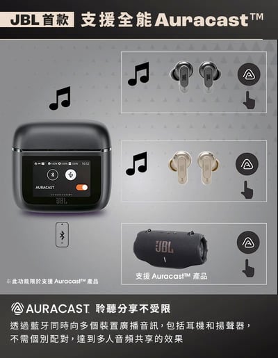 JBL首款圈鐵雙單體【JBL】Tour Pro 3 觸控螢幕真無線降噪藍牙耳機4