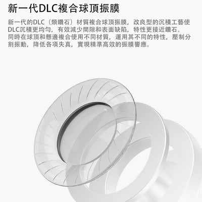 達音科 DUNU KIMA 2 耳道式耳機 可換線設計 0.78 2PIN CM插針5