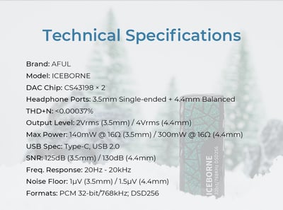 AFUL ICEBORNE 冰原 USB DAC 隨身耳擴 小尾巴｜雙 CS43198・3D 列印樹脂機身｜溫潤手感，細聽音樂的自然輪廓 🎧10