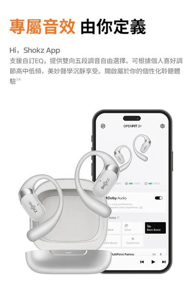 Shokz OpenFit 2+｜ T921 開放式藍牙耳機・無拘聽感再進化18