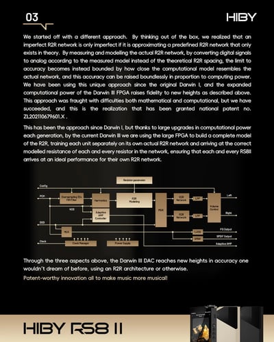 HiBy RS8 II 新世代旗艦級 AI 音色模擬 Hi-Fi 播放器｜DARWIN III R2R 架構 × Qualcomm 8Gen2 平台 × 46.8Wh 高電壓電池6