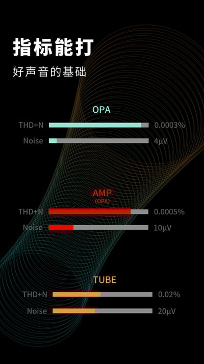 志達電子 AUNE Flamingo 一般版/藍牙版 火烈鳥 真空管 USB DAC 耳機擴大機/前級擴大機10