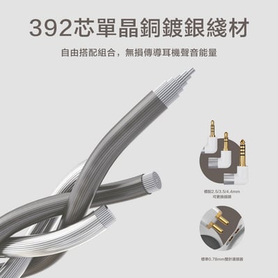 LETSHUOER 鑠耳 Cadenza 4 四單元(1圈3鐵) 耳道式耳機 入耳式4