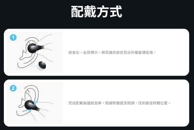 Soundcore AeroClip 潮流開放式耳夾耳機｜Hi-Res金標音質 舒適穩固配戴10