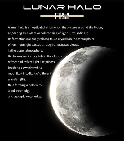 ARTPICAL Lunar Ring 月暈 入耳式耳機 月面意象混合單元設計3