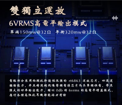 KUANG PAI 狂派Plus4 隨身hifi解碼耳放DAC轉3.5/2.5/4.4平衡 隨身DAC CS431984