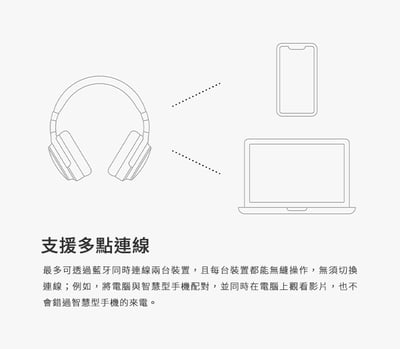 日本 ag WHP01K MK2 藍牙降噪耳罩式耳機 高音質 公司貨10