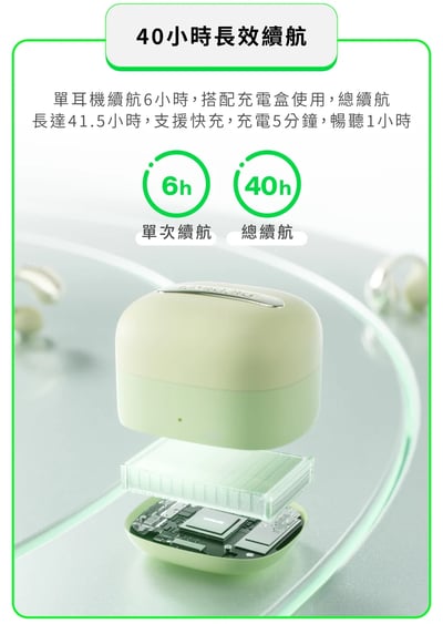 LINKLIKE RingStar Air 耳夾式藍牙耳機｜水滴貼合設計・無感佩戴・360° 空間環繞音效13